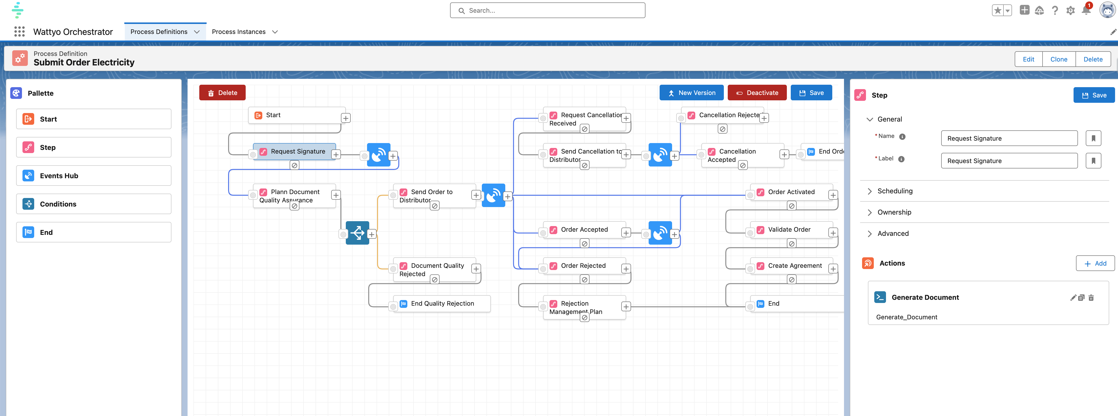 Process Builder general view